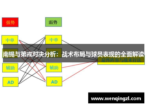 南锡与第戎对决分析：战术布局与球员表现的全面解读