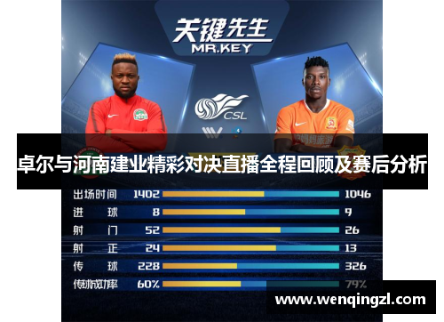 卓尔与河南建业精彩对决直播全程回顾及赛后分析