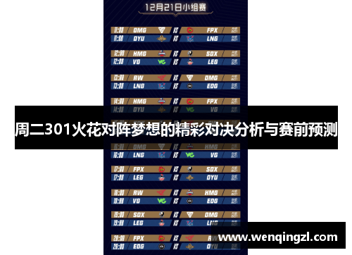 周二301火花对阵梦想的精彩对决分析与赛前预测