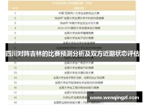 四川对阵吉林的比赛预测分析及双方近期状态评估