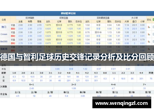 德国与智利足球历史交锋记录分析及比分回顾